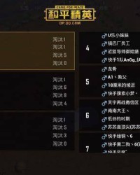  法甲群雄争霸榜首多次易主  