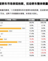  德甲国家德比收视率破百万大关创新高