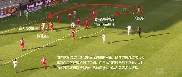  哈曼公开批评多特防守漏洞频出  