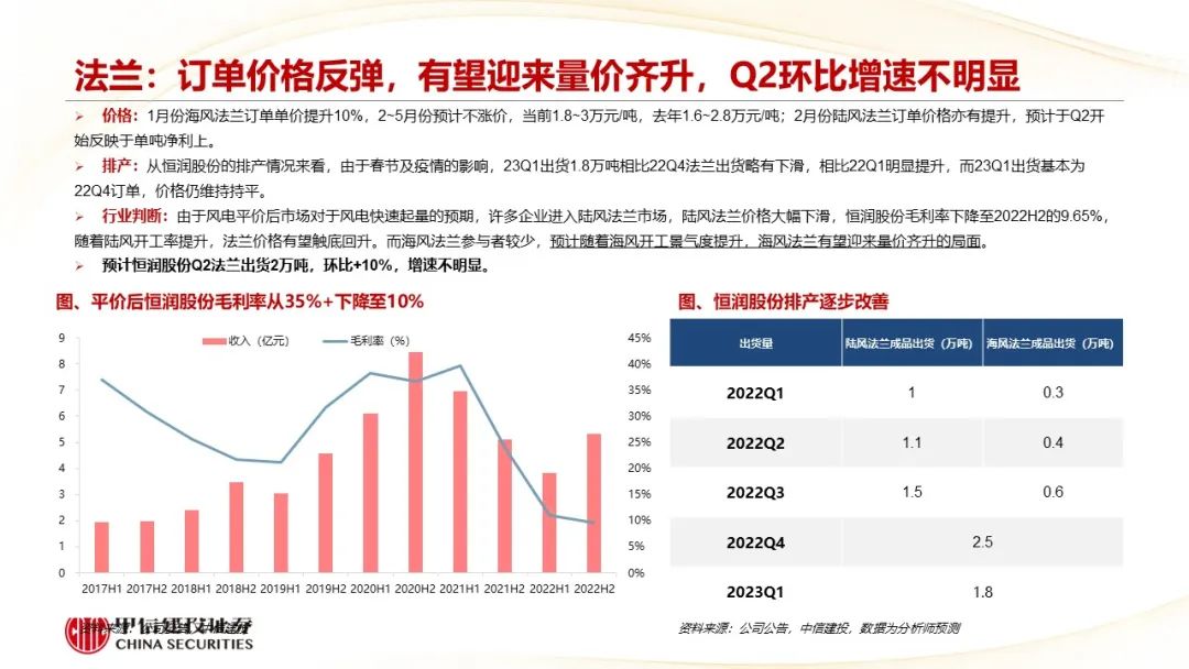  雷恩青训出品双子星包揽月度最佳  